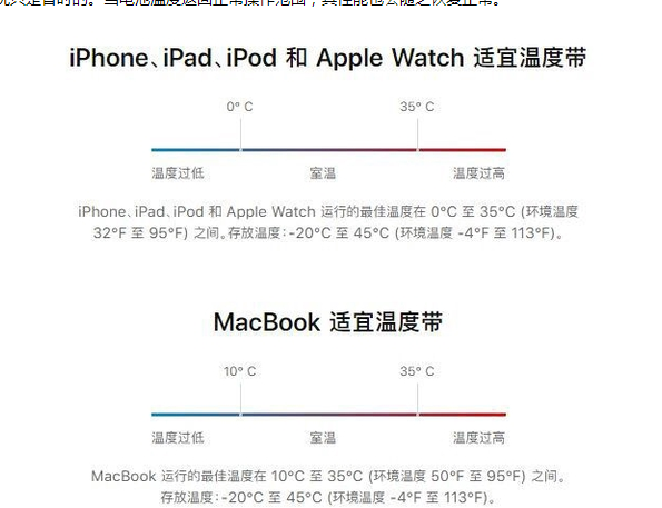 南乐苹果13维修分享iPhone 13耗电越来越快怎么办 