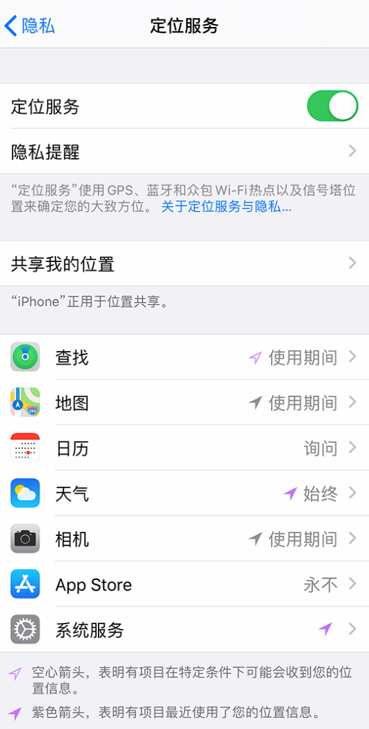 南乐苹果手机维修分享iPhone 状态栏中时间显示为蓝色图标是什么情况 